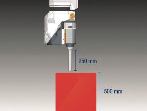 evotech – előny 3