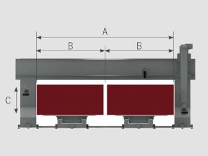 genesi – előny 3