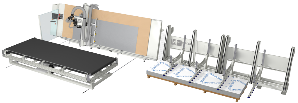 Integrated working cells