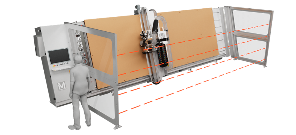 Ranger CNC